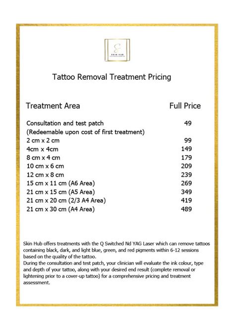 Tattoo Removal in Philippines • Check Prices & Reviews .